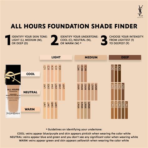 kim kardashian shades ysl|YSL foundation shade guide.